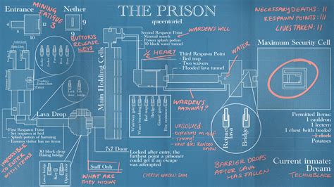 cyberleak|Data Leak Exposes Prison Blueprints, Prompting Security Alerts。